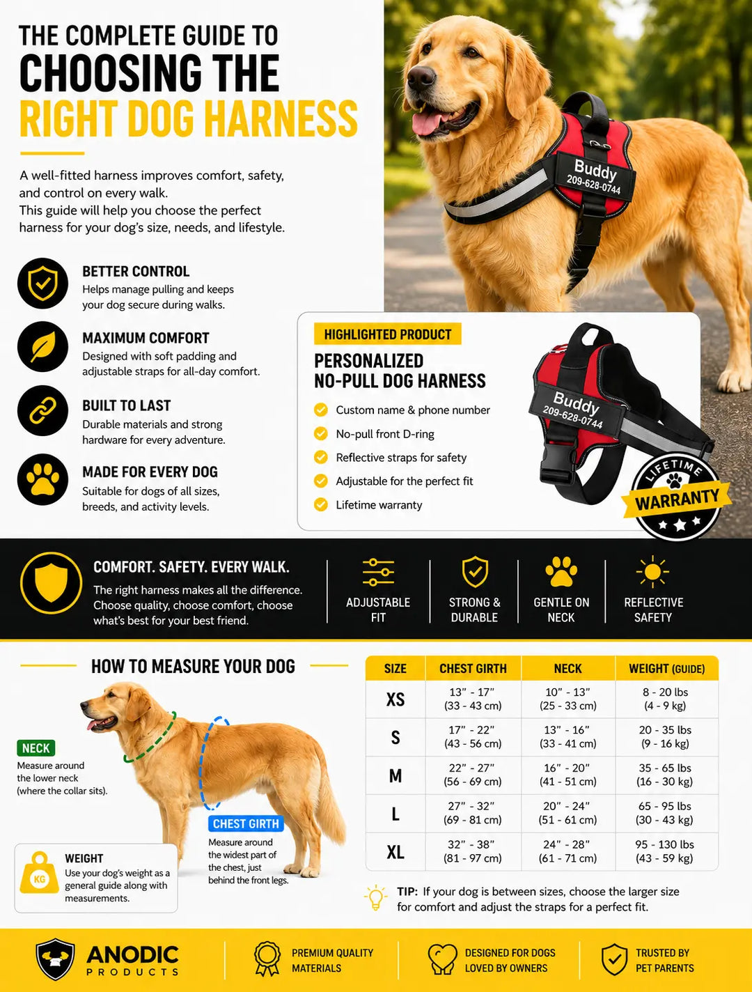 The Complete Guide to Choosing the Right Dog Harness (2026 Buyer's Guide)