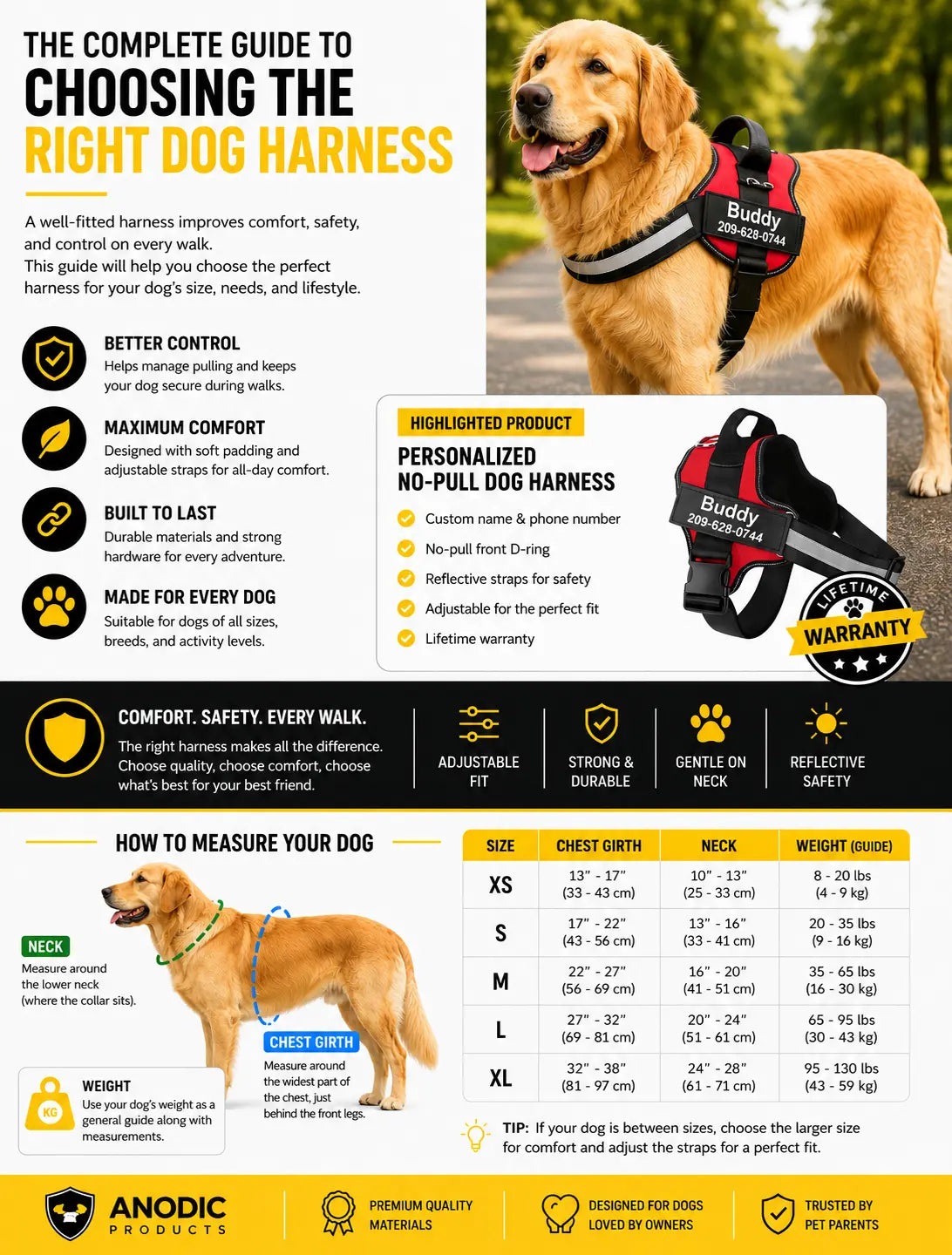 The Complete Guide to Choosing the Right Dog Harness (2026 Buyer's Guide)