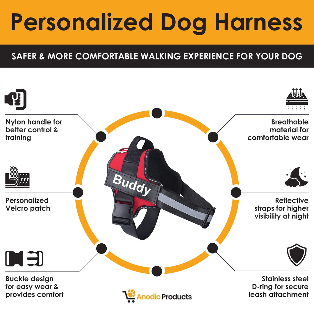 Dog harness chart








