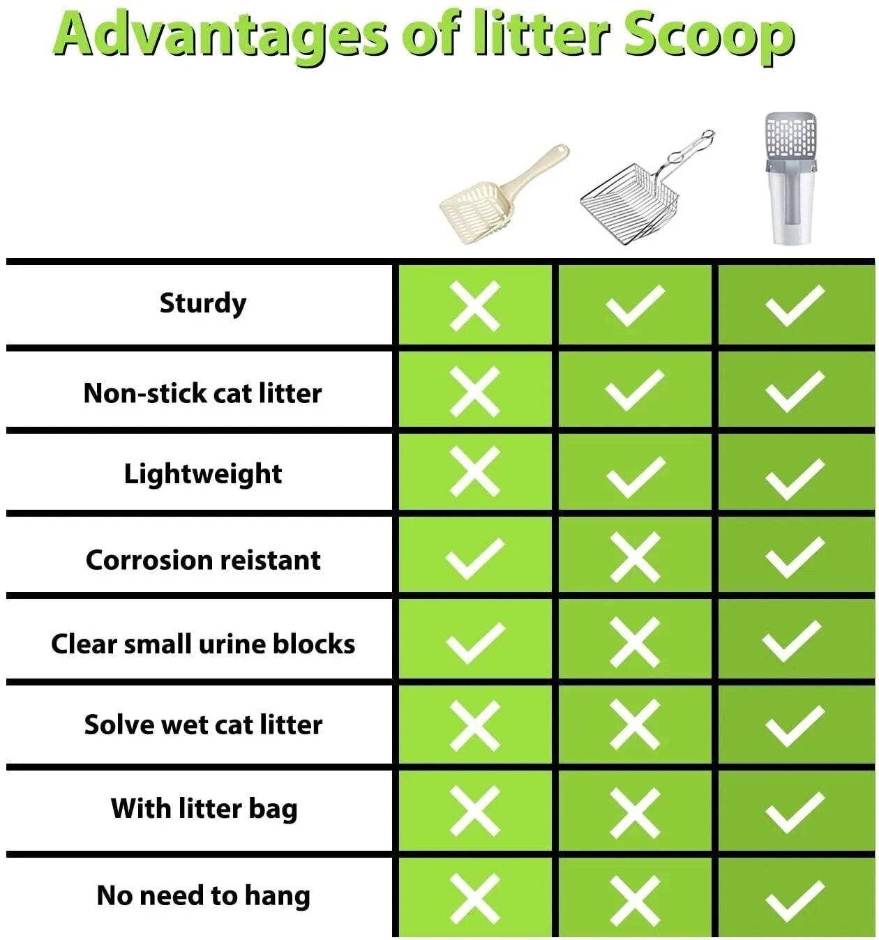 eco-friendly cat litter scoop made from recycled plastic
