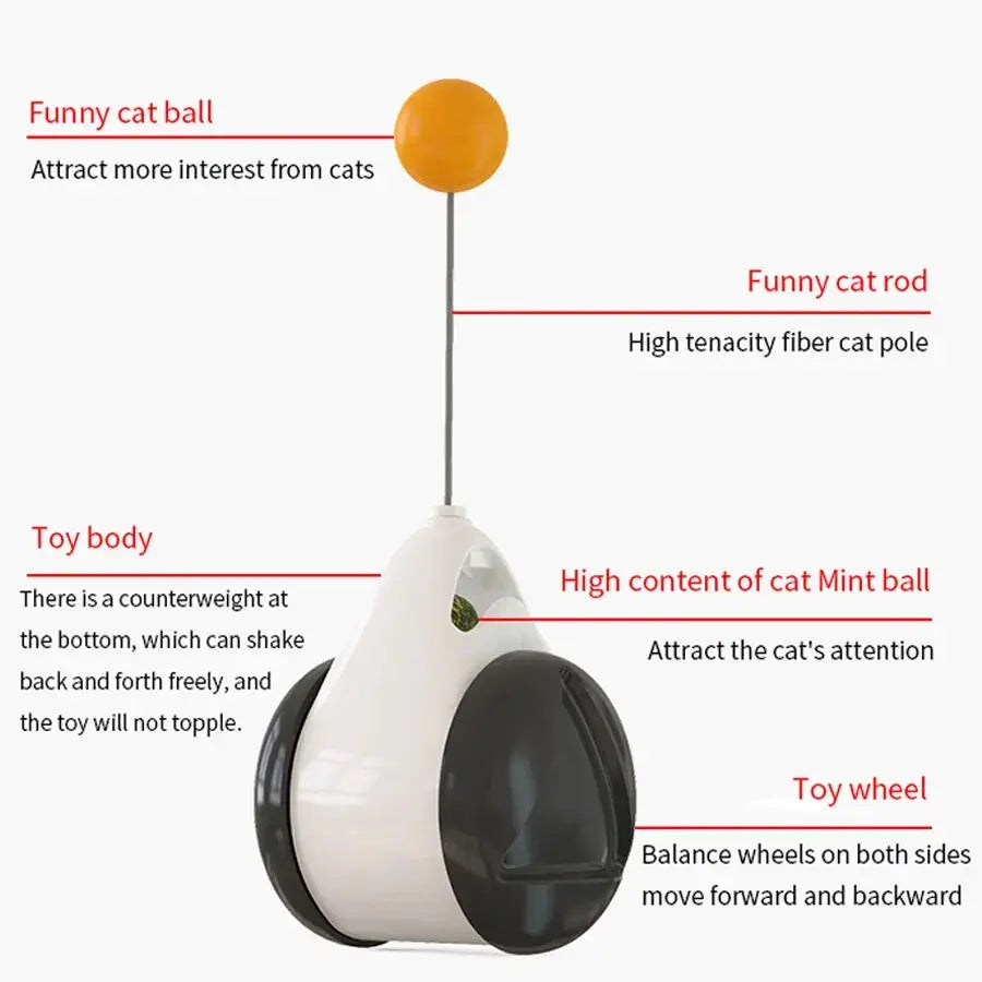 Self-moving ball toy for dogs and cats